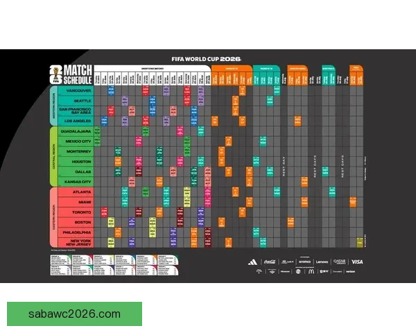 美加墨世界杯买球攻略：如何分析赛况把握投注机会提升胜率