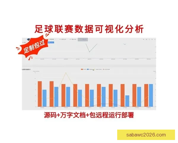 精准足球赛事预测与数据分析助你稳健竞猜盈利